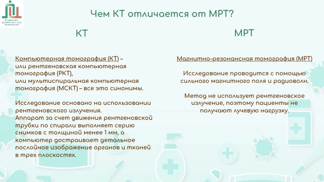 Чем КТ отличается от МРТ?