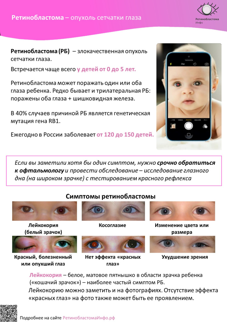 Ретинобластома банер для сайта.jpg